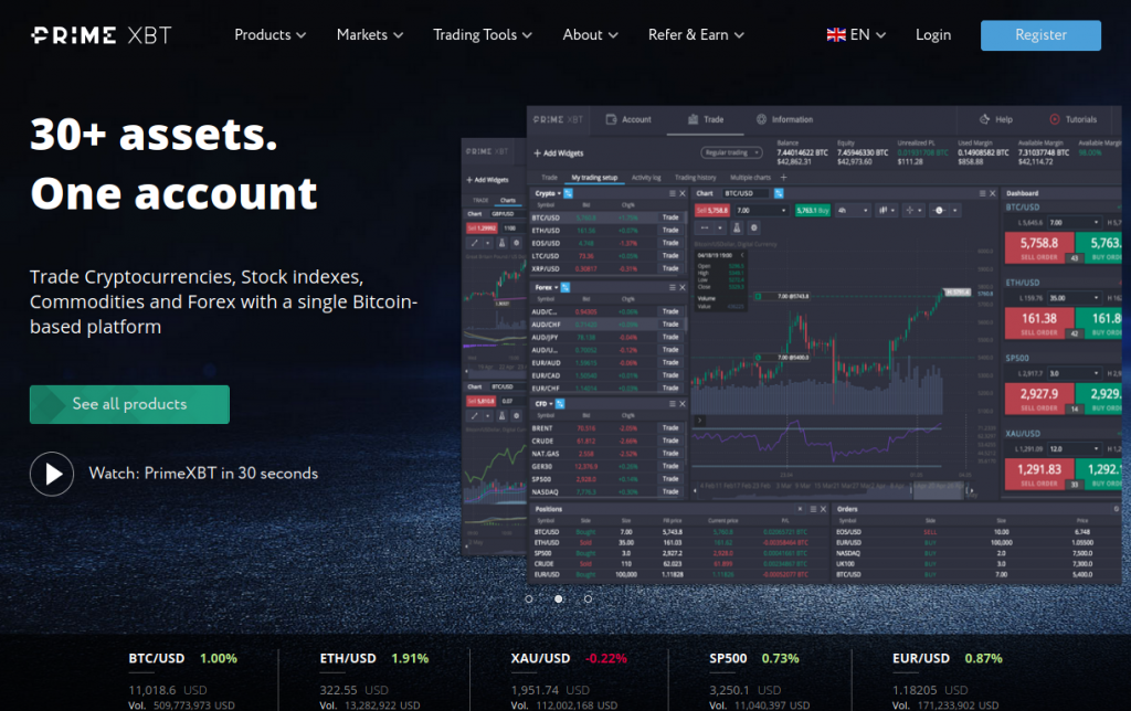Ultimate Guide to Live Trading on PrimeXBT 1439985704 Ultimate Guide to Live Trading on PrimeXBT 1439985704